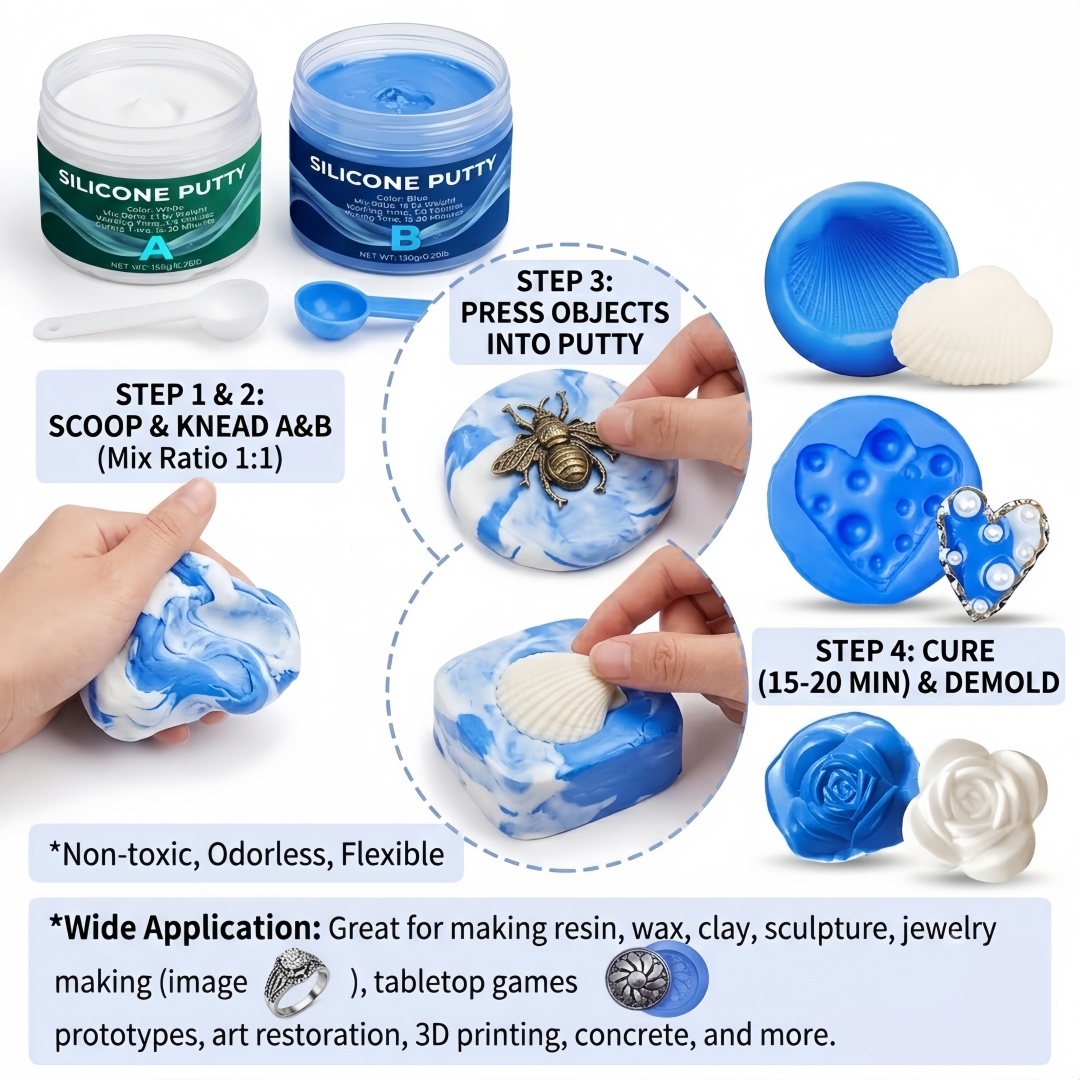 Suprimentos para moldagem de m - Soap Making Supplies Australia avaliação e preço