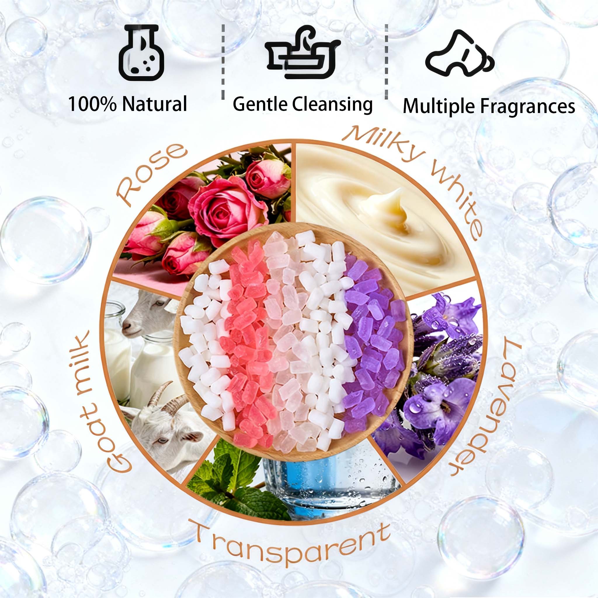 200g base de sabão perfumado g - Soap Making Supplies Wholesale avaliação e preço